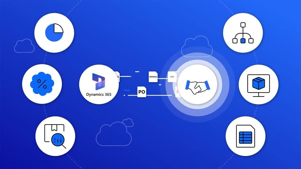 Transforming Businesses with Dynamics 365